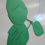 IMG 4368 150x150 Thankful Tree